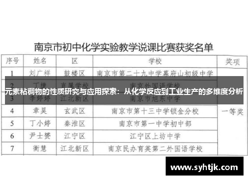 元素粘稠物的性质研究与应用探索：从化学反应到工业生产的多维度分析